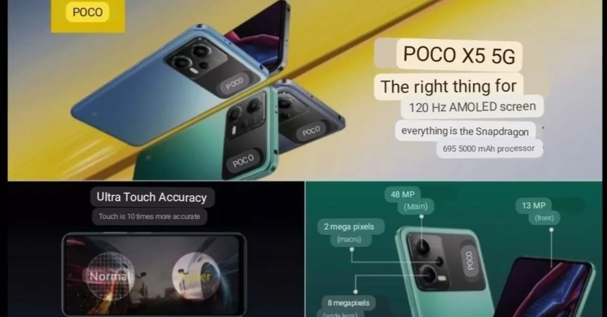 Poco X5 Series (Poco X5 and Poco X5 Pro) featured image