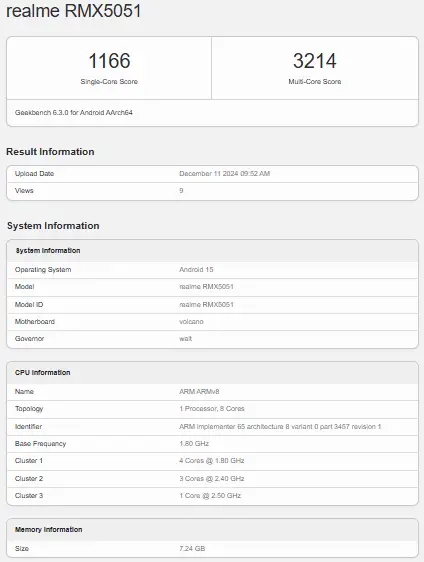 Realme 14 Pro’s Geekbench listing screenshot